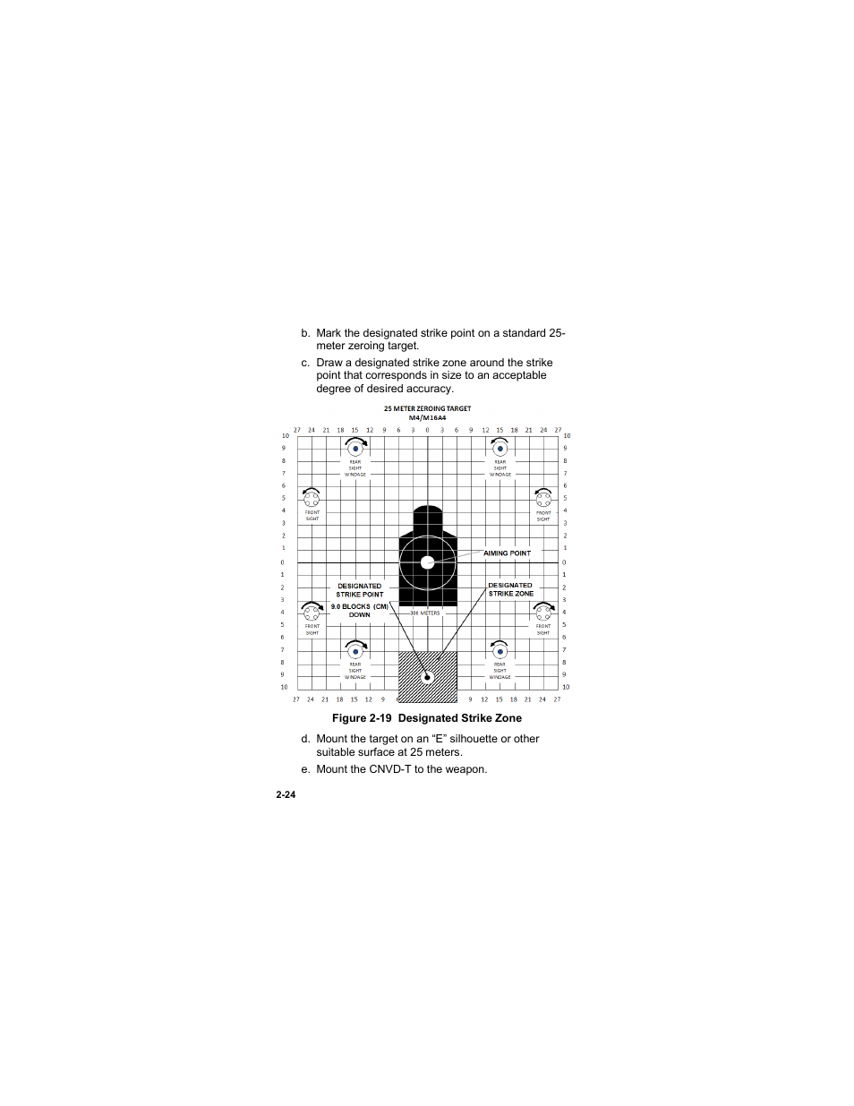 EOTech CNVD-T (SU-232/PAS) Clip-On Night Vision Device - Thermal User Manual | Page 40 / 56