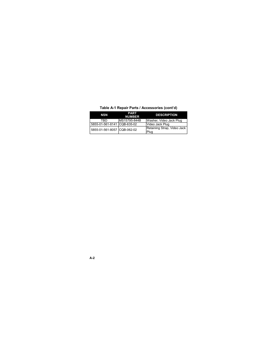 EOTech CNVD-T (SU-232/PAS) Clip-On Night Vision Device - Thermal User Manual | Page 54 / 56