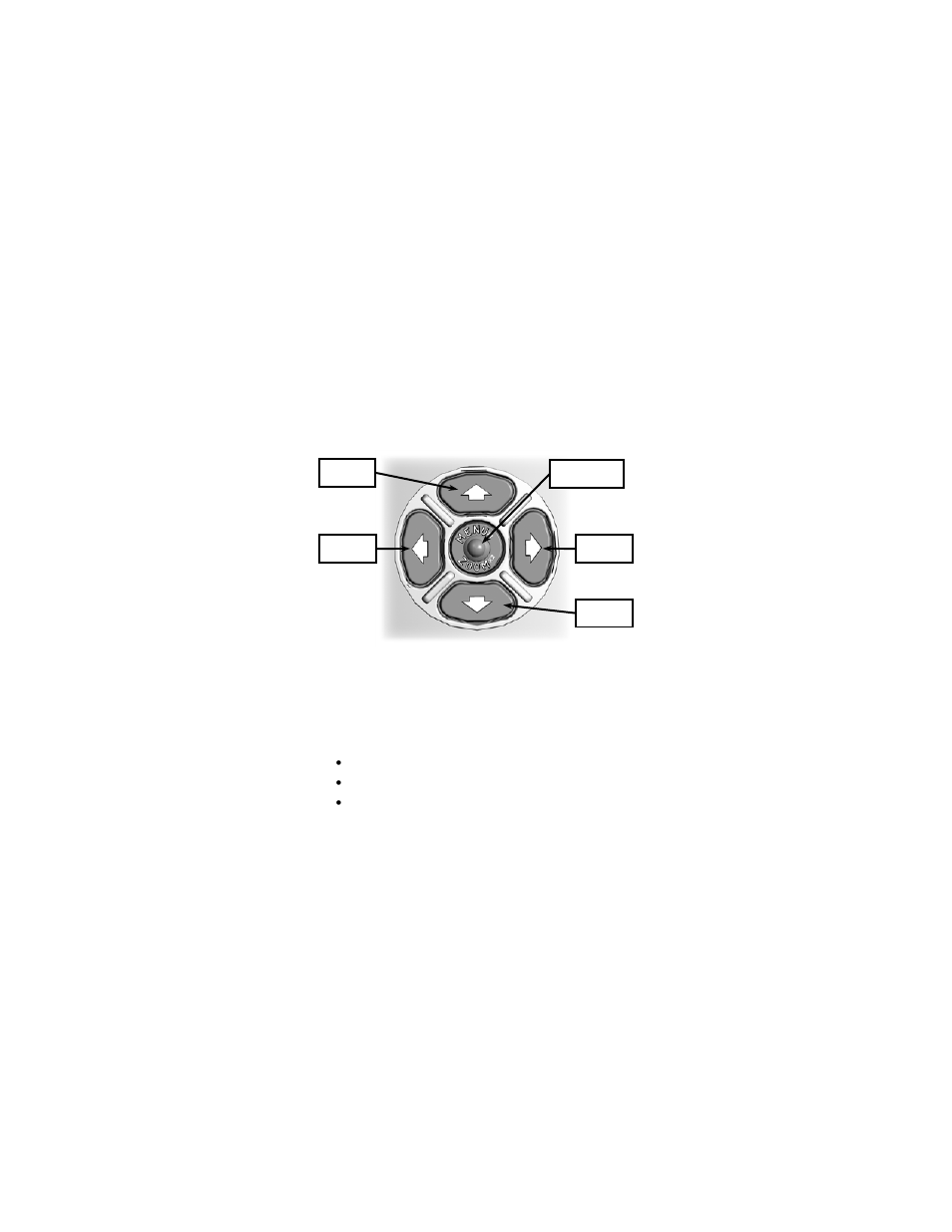 6 button functions, 6 button functions -8, Figure 2-4. cnvd-t2 keypad -8 | EOTech CNVD-T2 Clip-On Night Vision Device - Thermal 2 User Manual | Page 30 / 72