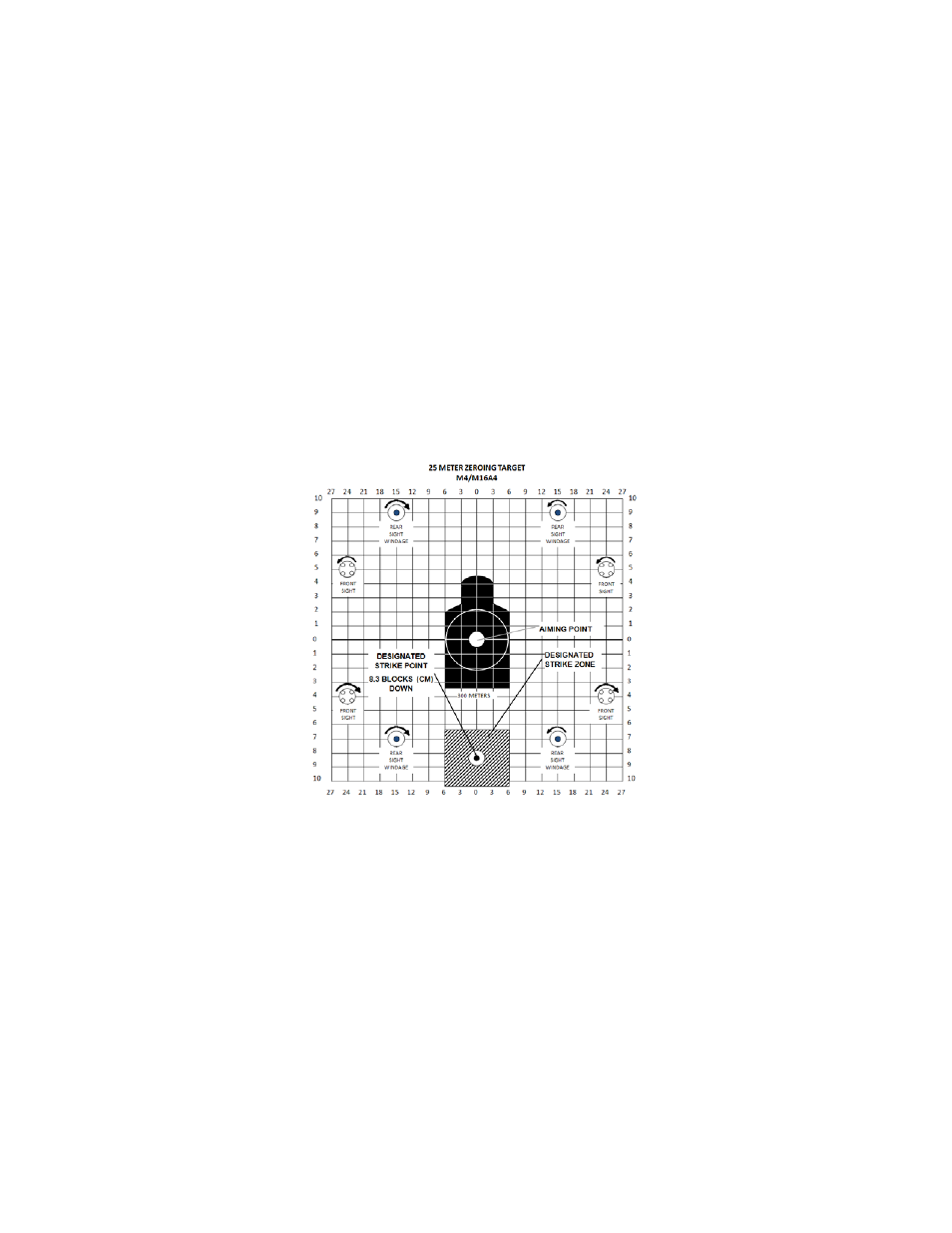 Figure 2-13 designated strike zone -24 | EOTech CNVD-T2 Clip-On Night Vision Device - Thermal 2 User Manual | Page 46 / 72