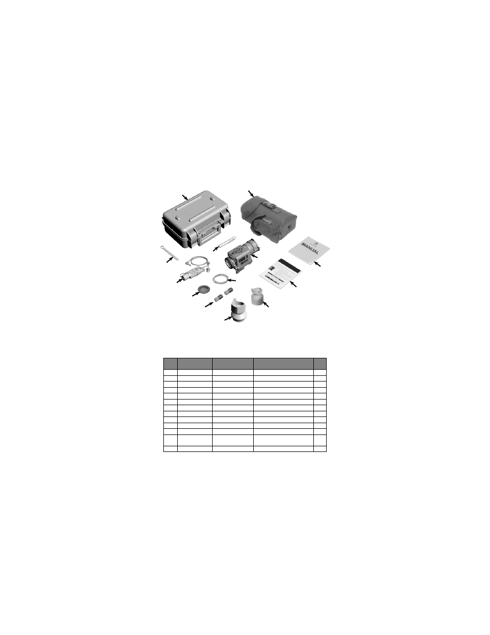 A.2 end item components | EOTech CNVD-T2 Clip-On Night Vision Device - Thermal 2 User Manual | Page 66 / 72