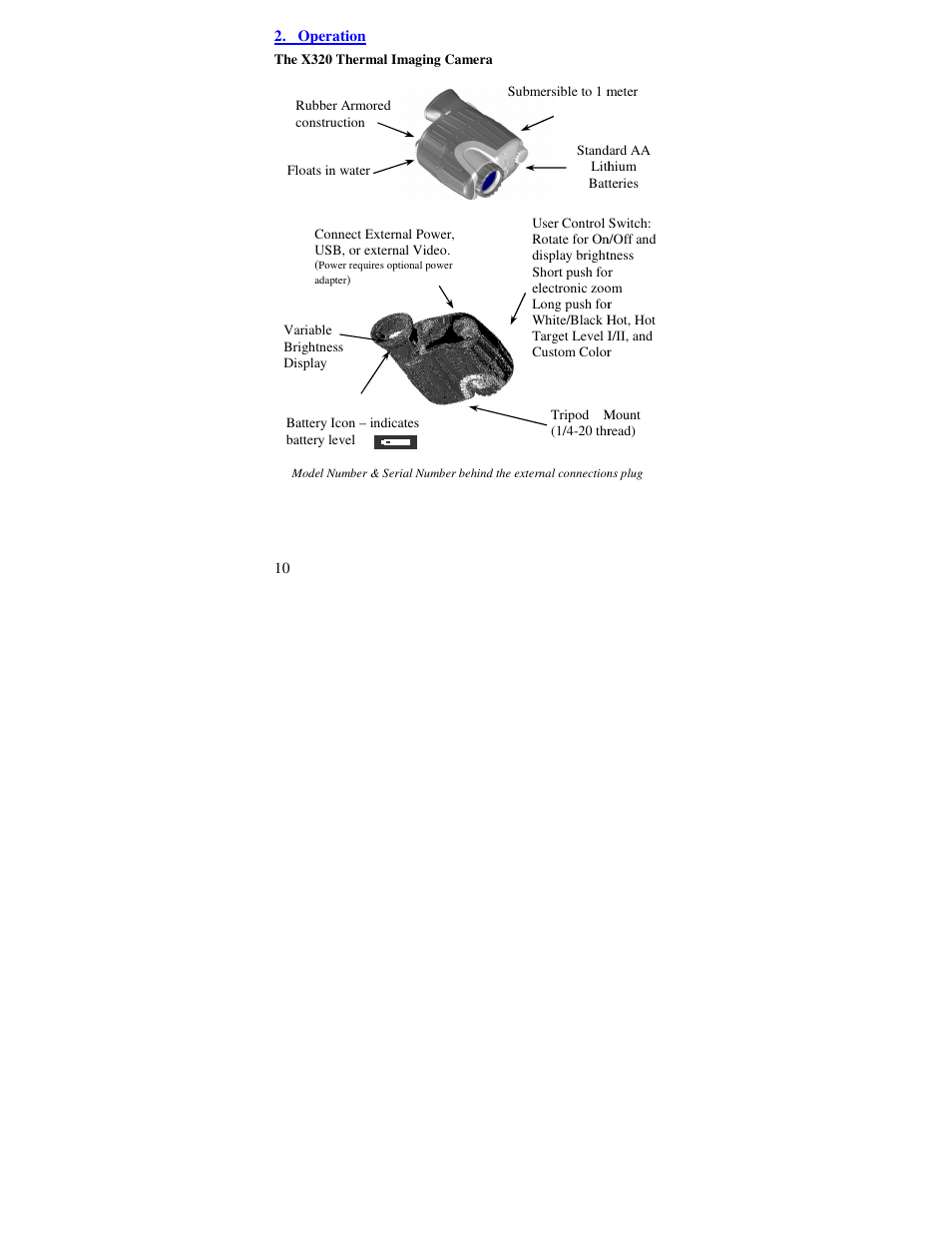 EOTech X320 User Manual User Manual | Page 10 / 35