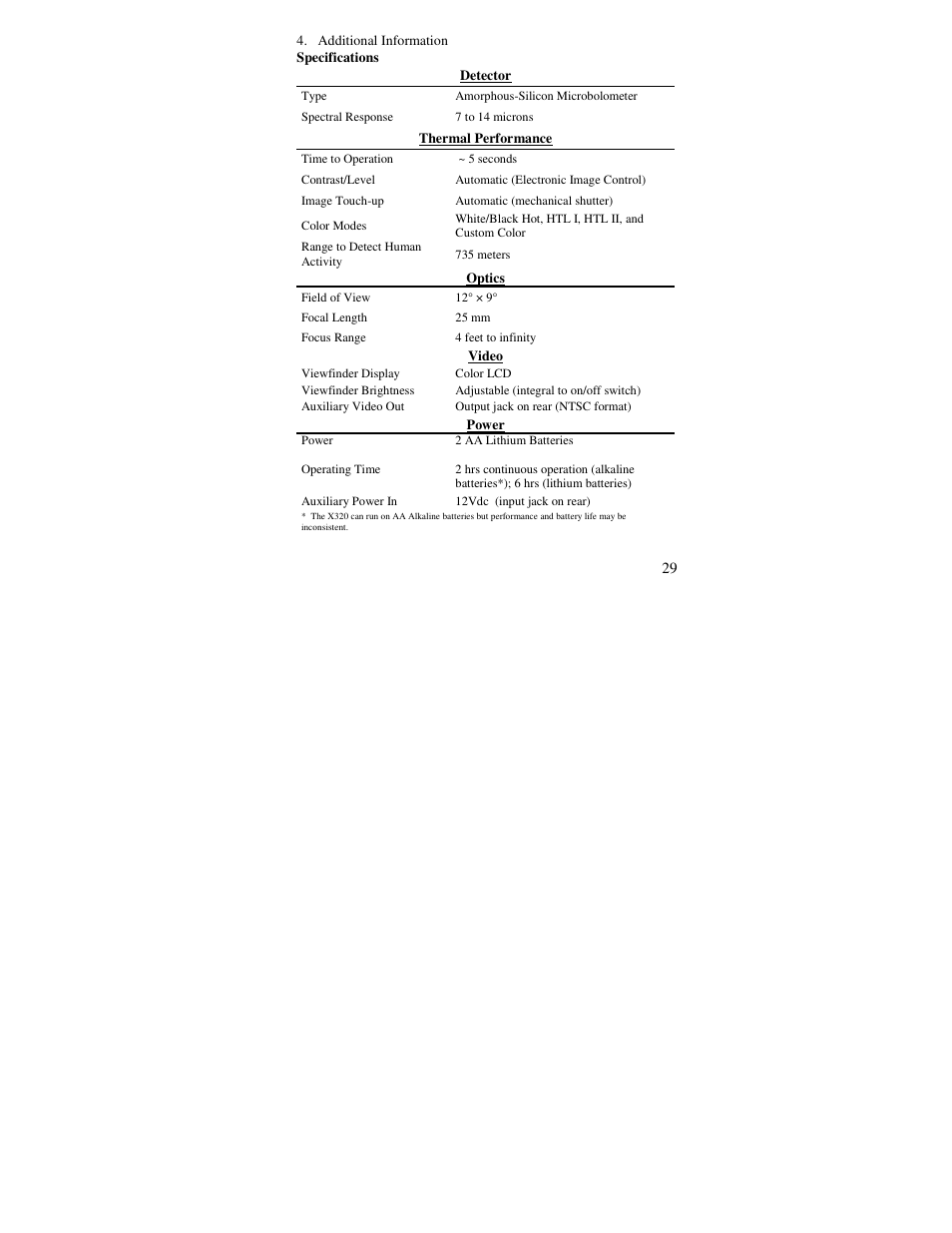 EOTech X320 User Manual User Manual | Page 29 / 35