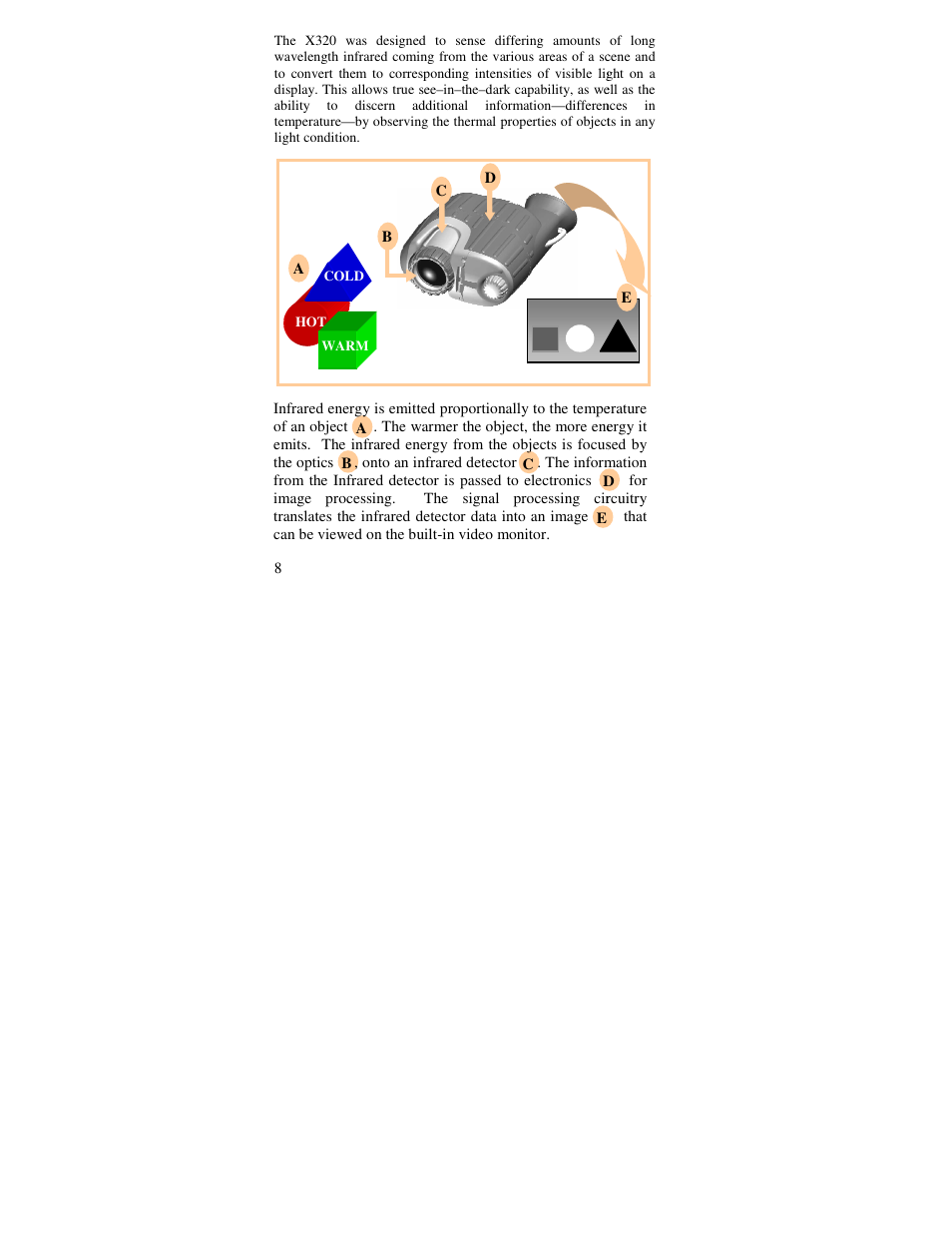 EOTech X320 User Manual User Manual | Page 8 / 35
