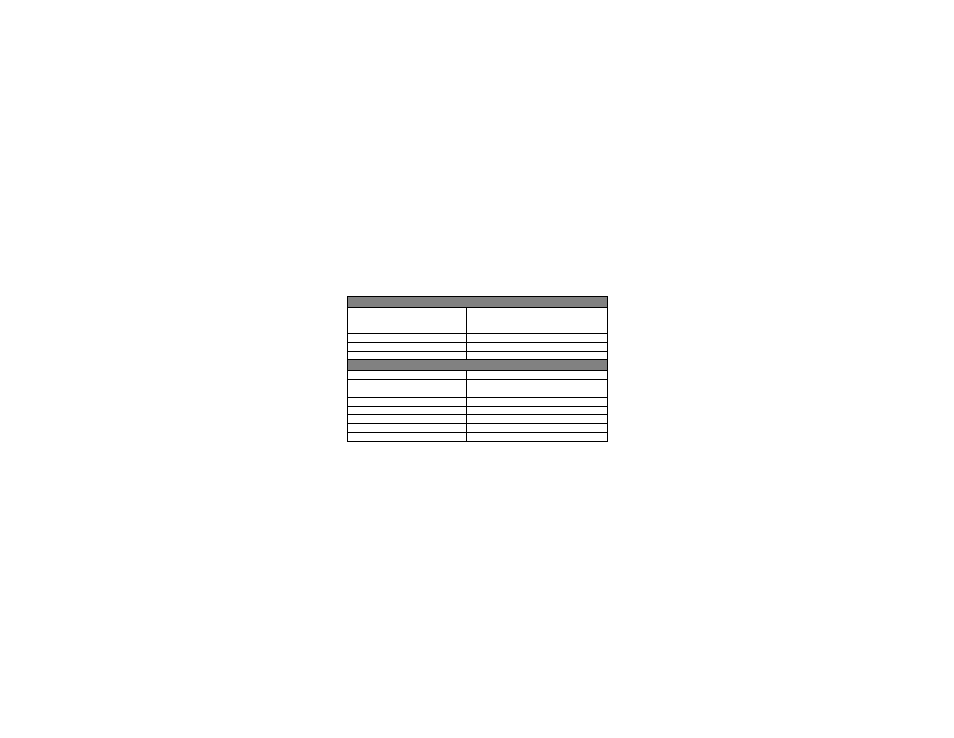 7 technical specifications, Table 1-1 technical specifications | EOTech Mini Red Dot Sight (MRDS) User Manual | Page 11 / 36