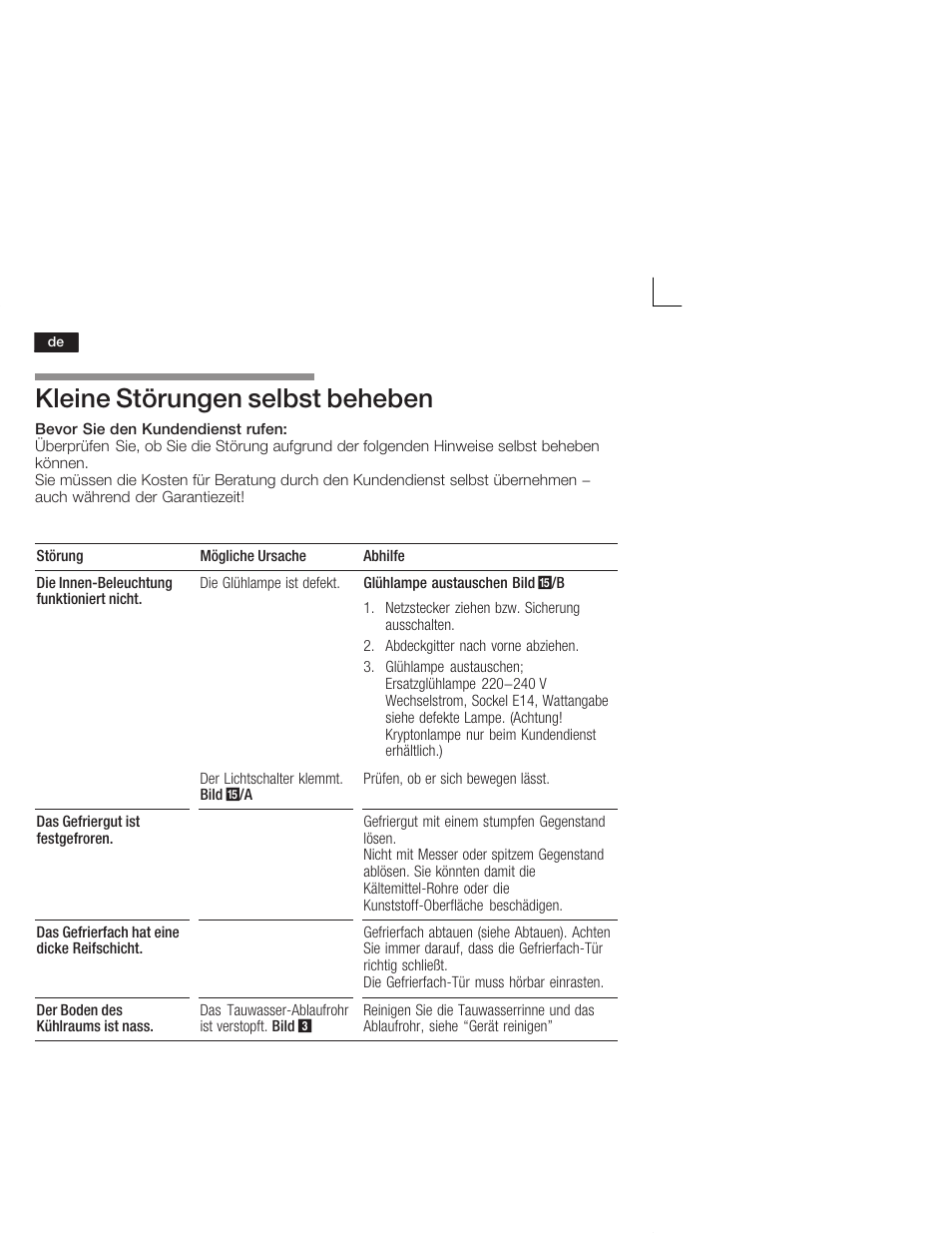 Kleine störungen selbst beheben | Neff K4644X7 User Manual | Page 16 / 85