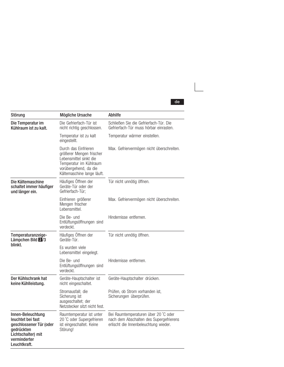 Neff K4644X7 User Manual | Page 17 / 85