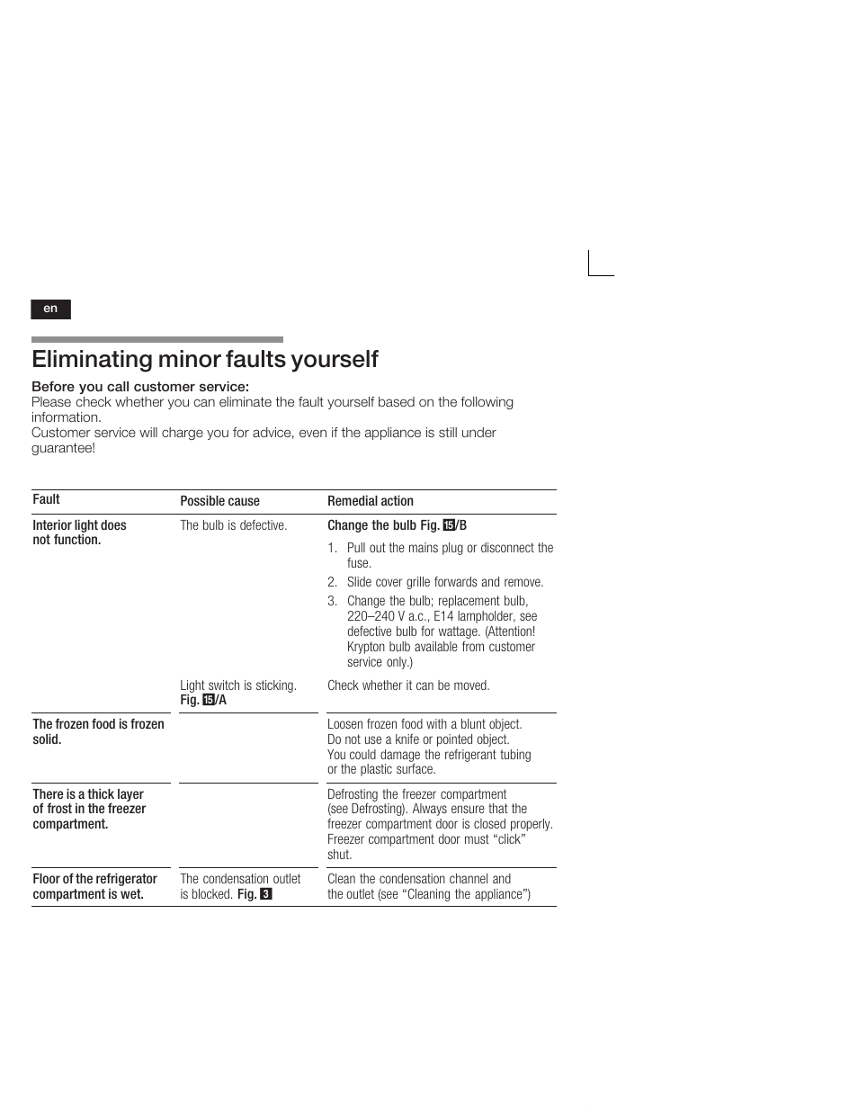 Eliminating minor faults yourself | Neff K4644X7 User Manual | Page 30 / 85