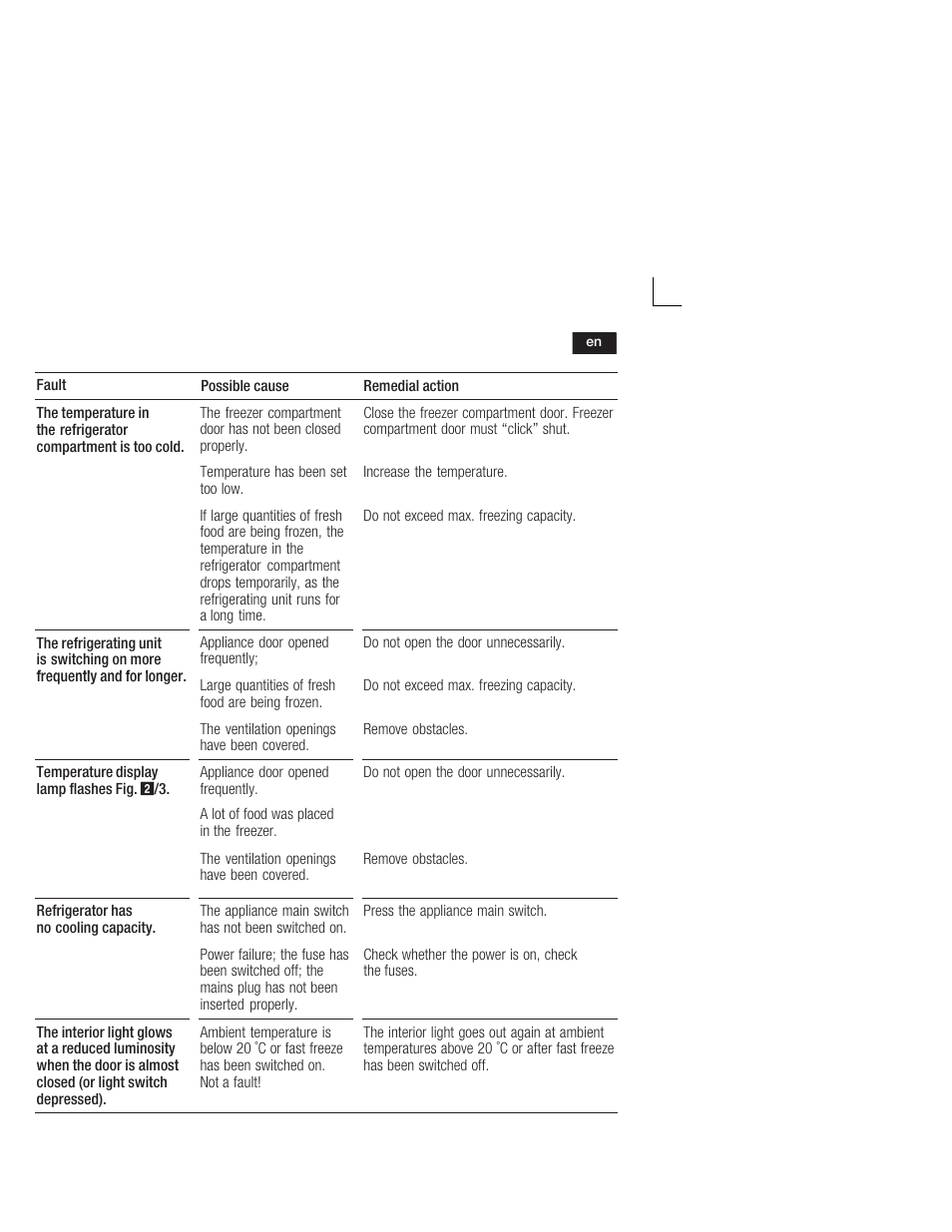 Neff K4644X7 User Manual | Page 31 / 85