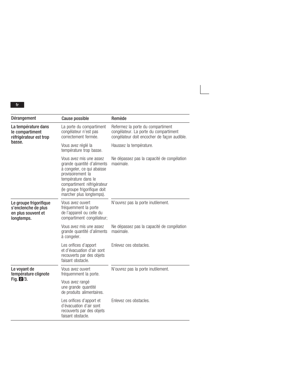Neff K4644X7 User Manual | Page 48 / 85