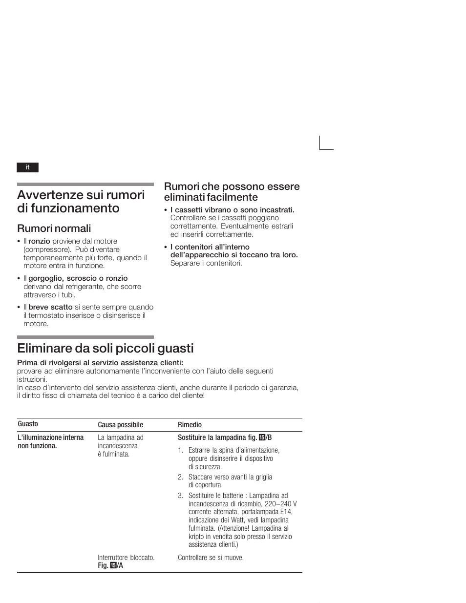 Avvertenze sui rumori di funzionamento, Eliminare da soli piccoli guasti, Rumori normali | Rumori che possono essere eliminati facilmente | Neff K4644X7 User Manual | Page 62 / 85