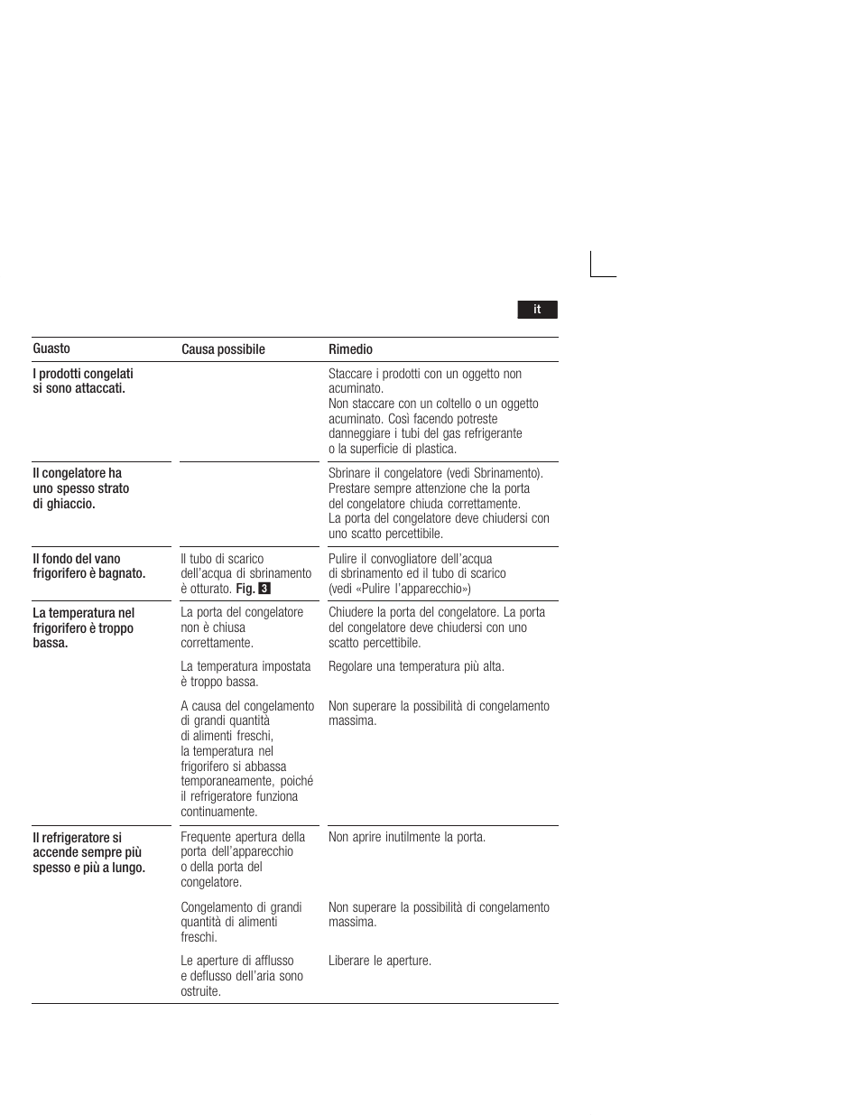 Neff K4644X7 User Manual | Page 63 / 85