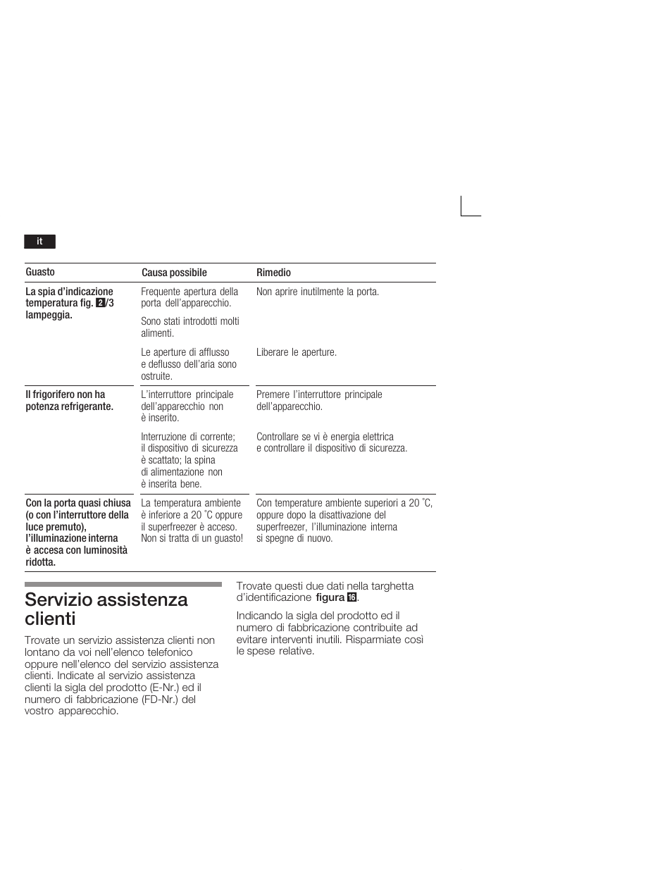 Servizio assistenza clienti | Neff K4644X7 User Manual | Page 64 / 85