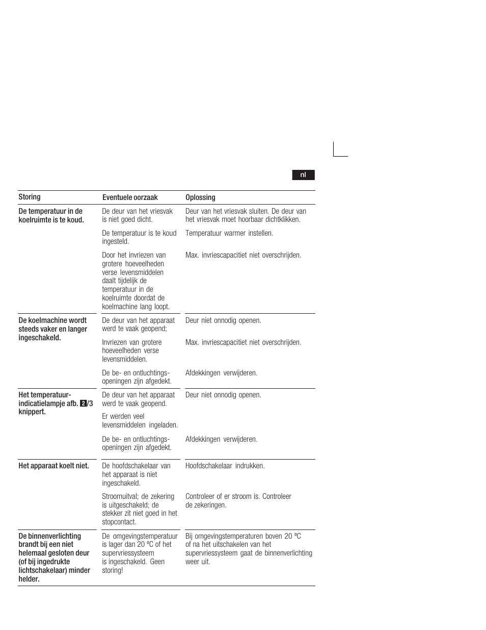 Neff K4644X7 User Manual | Page 79 / 85