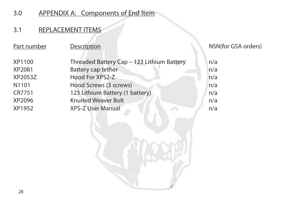 EOTech XPS2-Z User Manual | Page 36 / 38