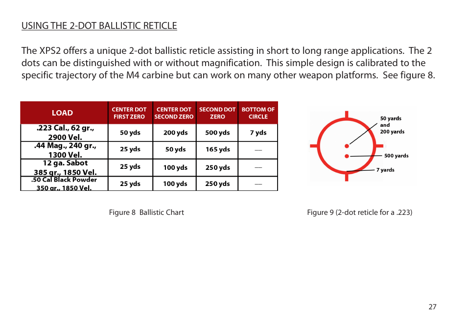 EOTech XPS2 User Manual | Page 35 / 38