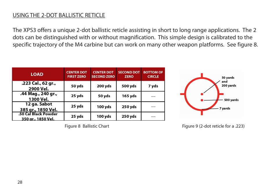 EOTech XPS3 User Manual | Page 36 / 40