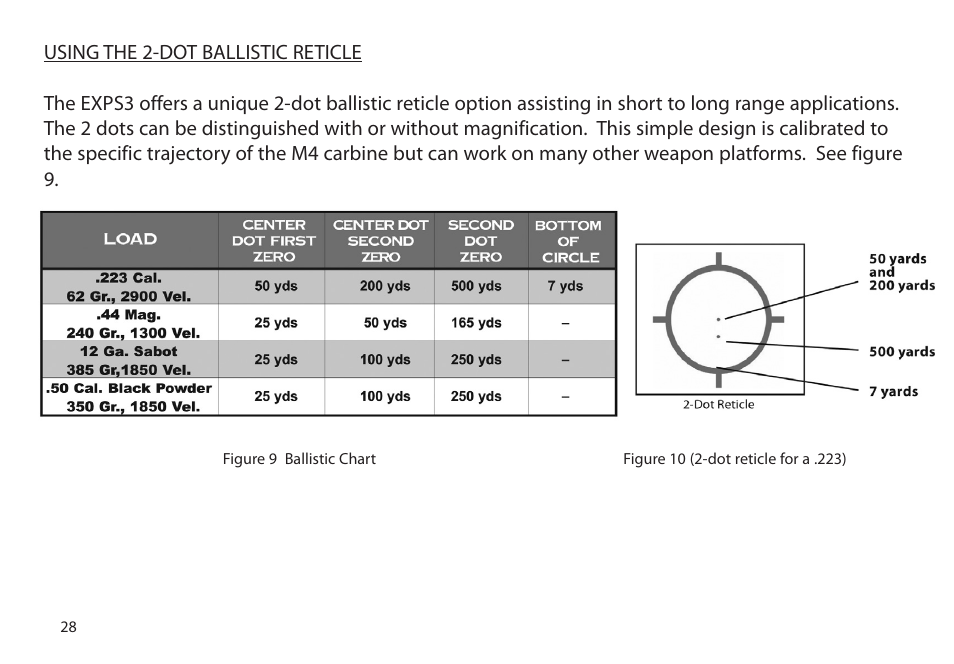 EOTech Holographic Hybrid Sight I EXPS3-4 with G33.STS Magnifier User Manual | Page 36 / 40
