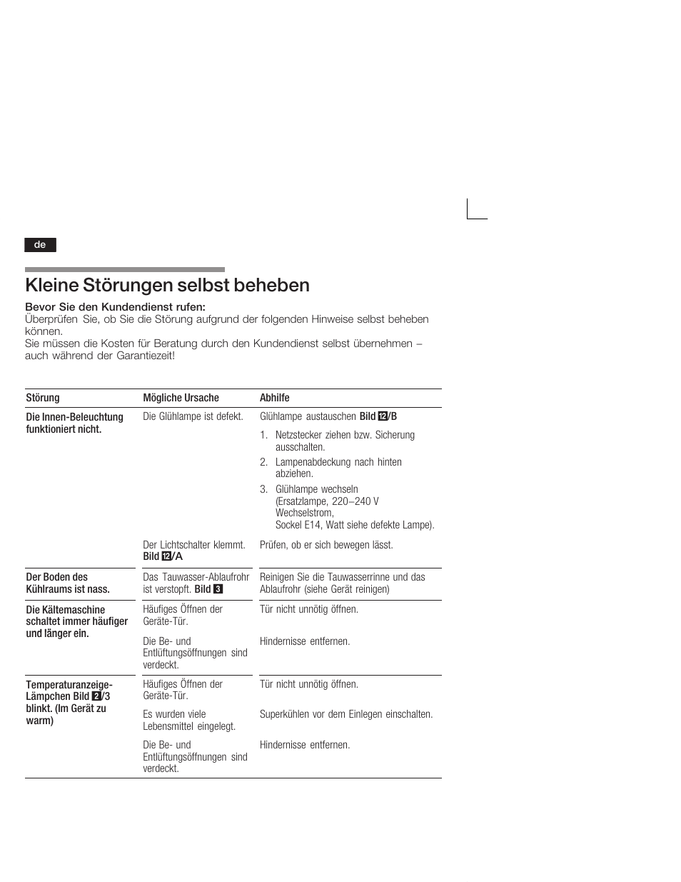 Kleine störungen selbst beheben | Neff K4624X7 User Manual | Page 12 / 61