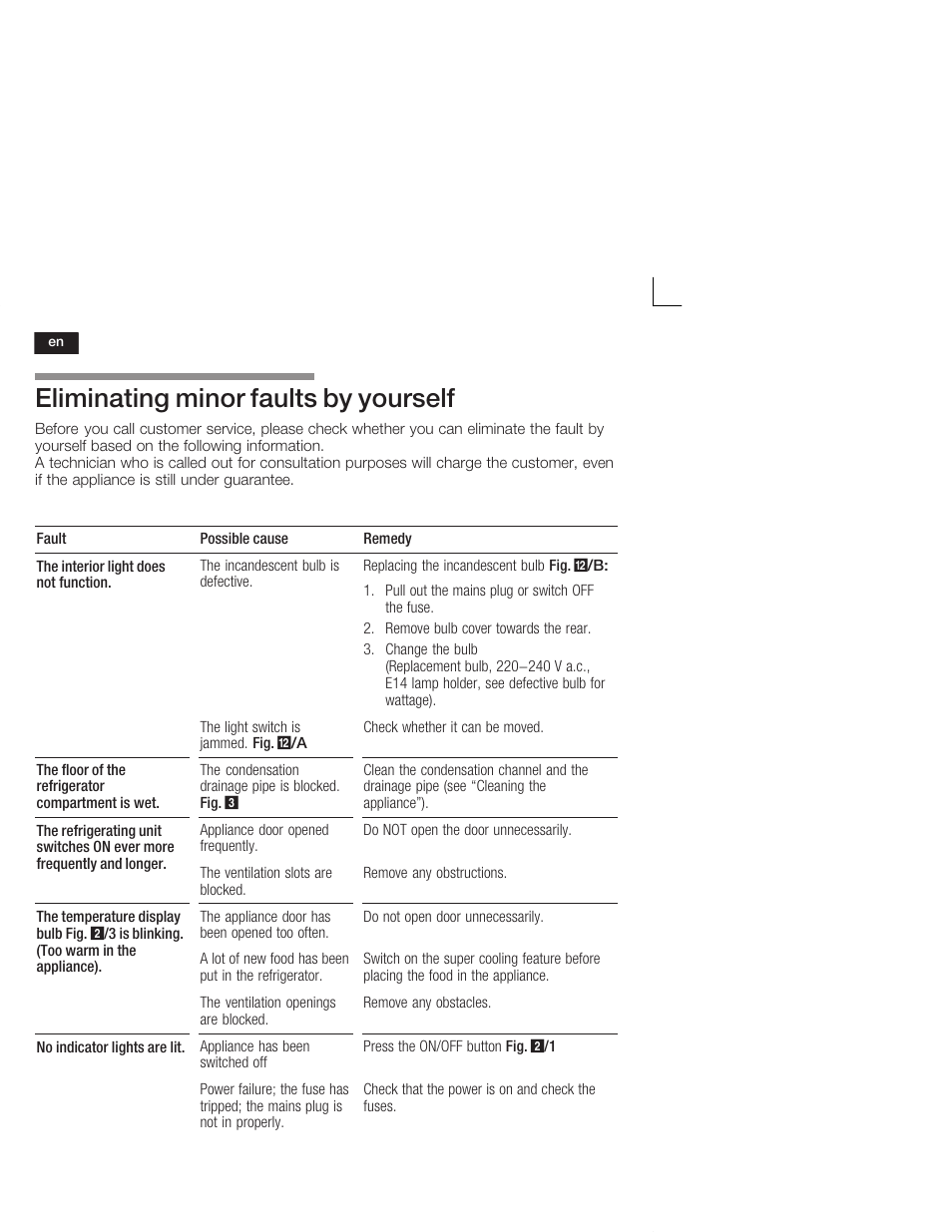 Eliminating minor faults by yourself | Neff K4624X7 User Manual | Page 22 / 61