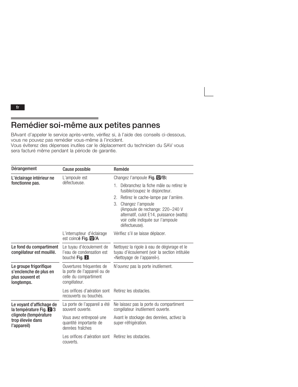 Remédier soićmême aux petites pannes | Neff K4624X7 User Manual | Page 34 / 61