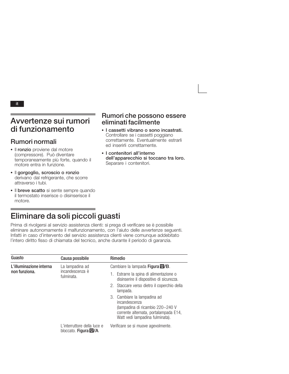 Avvertenze sui rumori di funzionamento, Eliminare da soli piccoli guasti, Rumori normali | Rumori che possono essere eliminati facilmente | Neff K4624X7 User Manual | Page 44 / 61