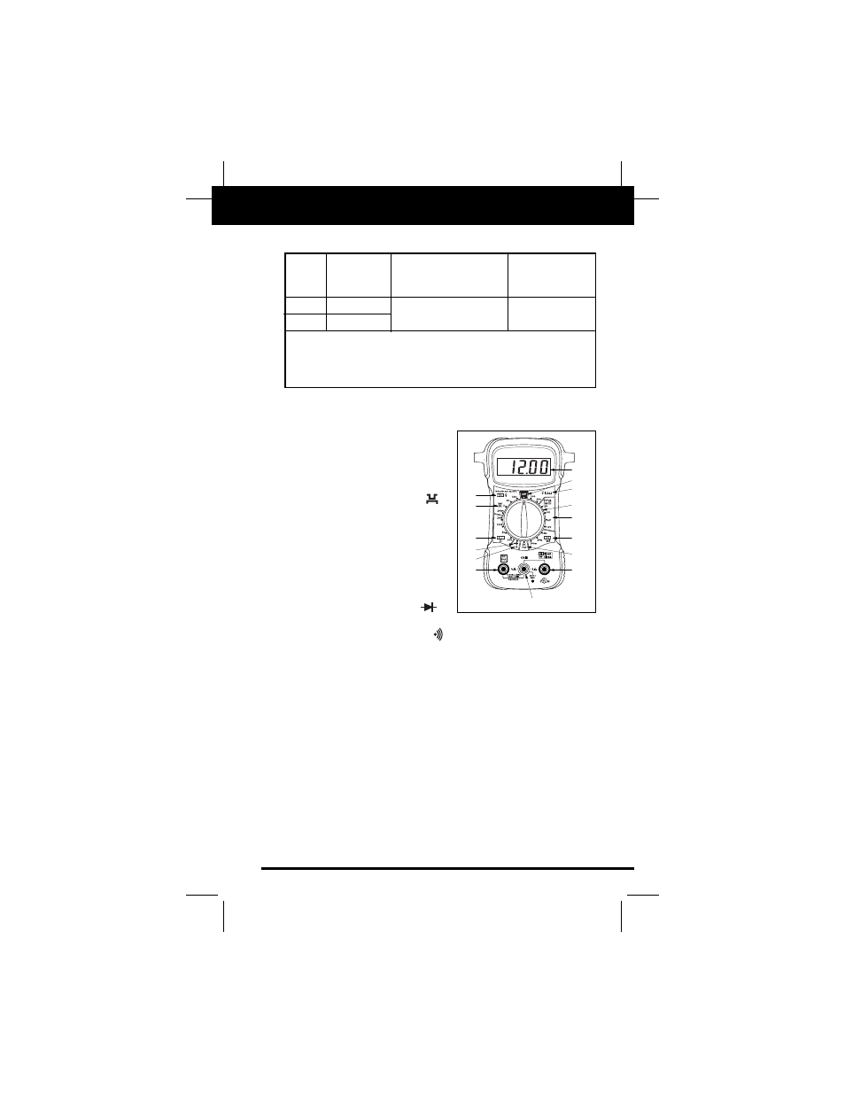 Controles e indicadores | Equus 3310 - Hands-Free DMM (10 MegOhm) User Manual | Page 39 / 48