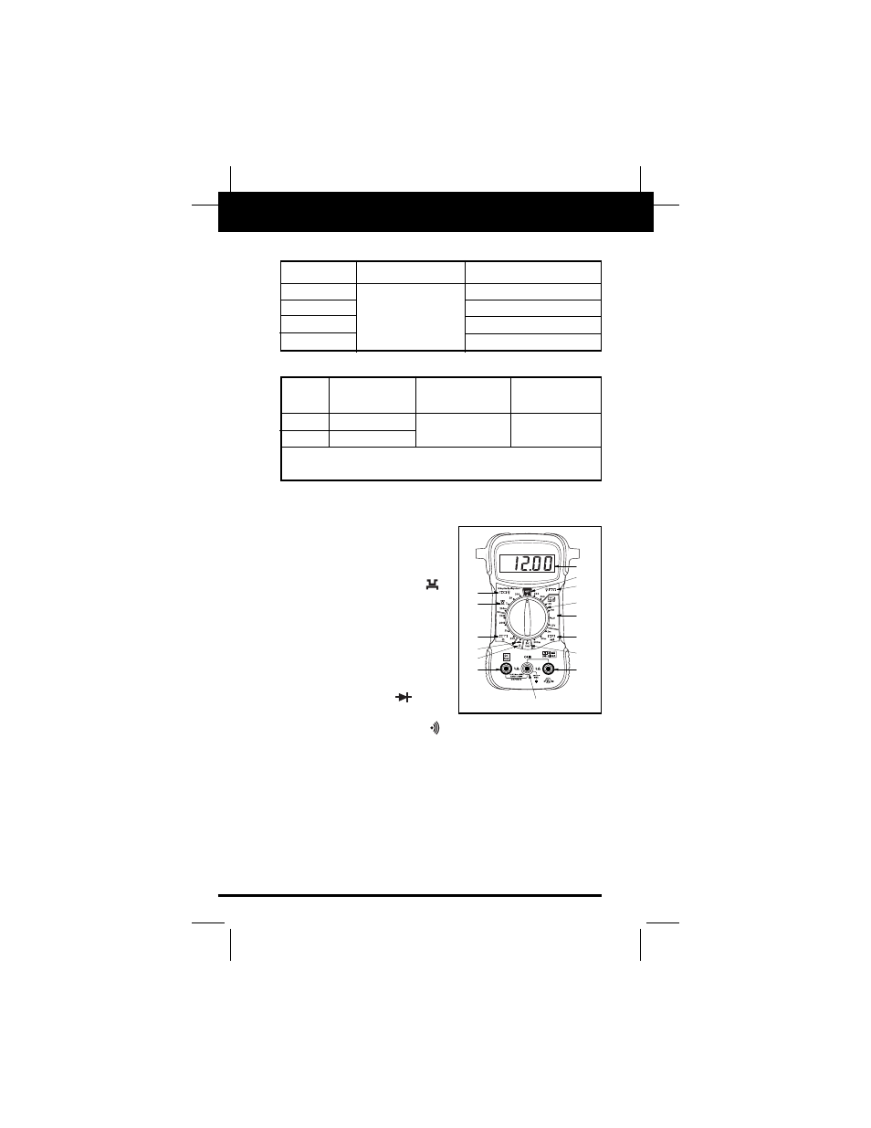 Controls and indicators | Equus 3310 - Hands-Free DMM (10 MegOhm) User Manual | Page 6 / 48
