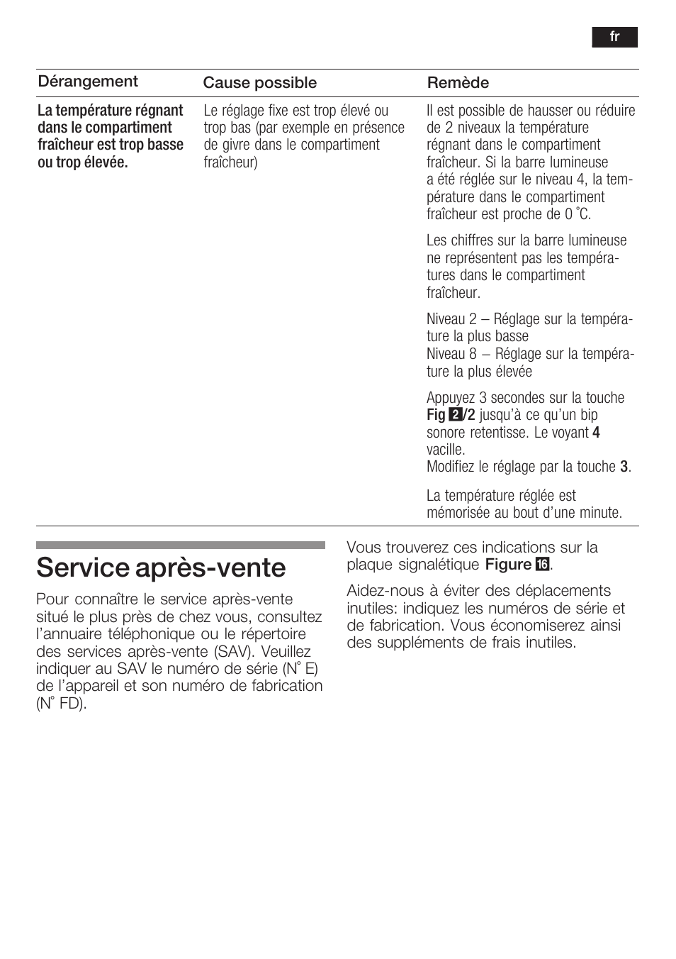 Service aprèsćvente | Neff K8125X0  EU User Manual | Page 61 / 105