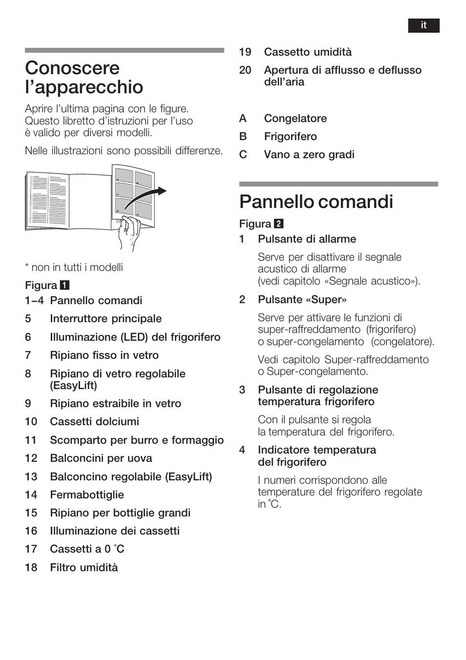 Conoscere l'apparecchio, Pannello comandi | Neff K8125X0  EU User Manual | Page 65 / 105