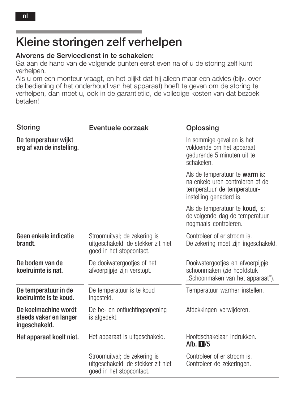 Kleine storingen zelf verhelpen | Neff K8125X0  EU User Manual | Page 98 / 105