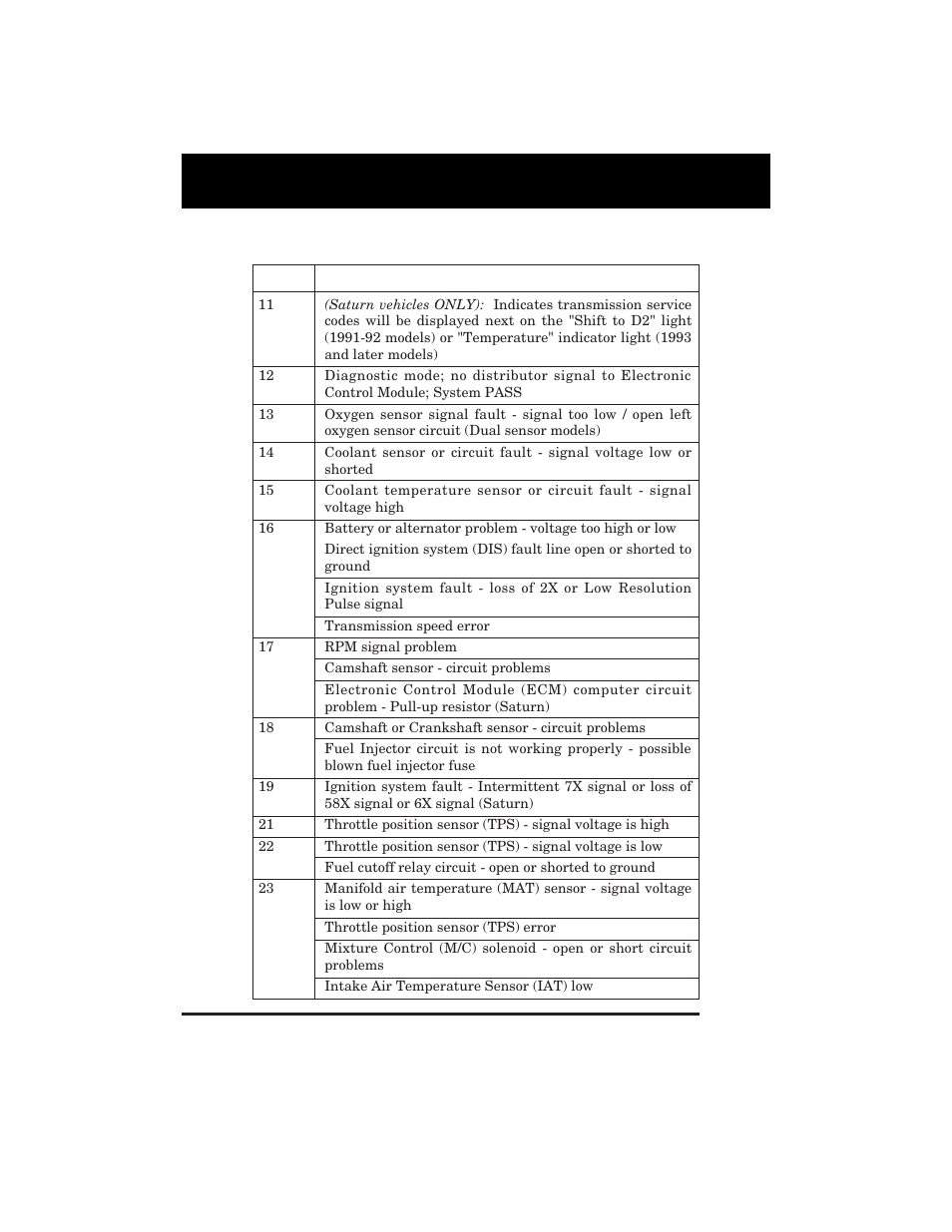 Equus 3123 - GM Code Reader (1982 - 1995) User Manual | Page 16 / 52