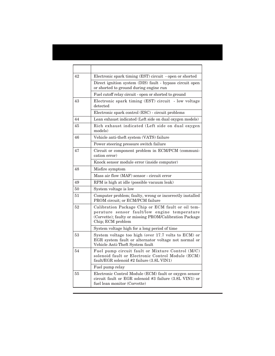 Retrieving ecm codes | Equus 3123 - GM Code Reader (1982 - 1995) User Manual | Page 19 / 52