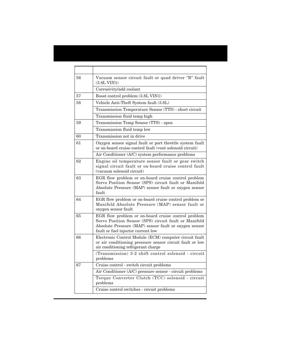 Equus 3123 - GM Code Reader (1982 - 1995) User Manual | Page 20 / 52