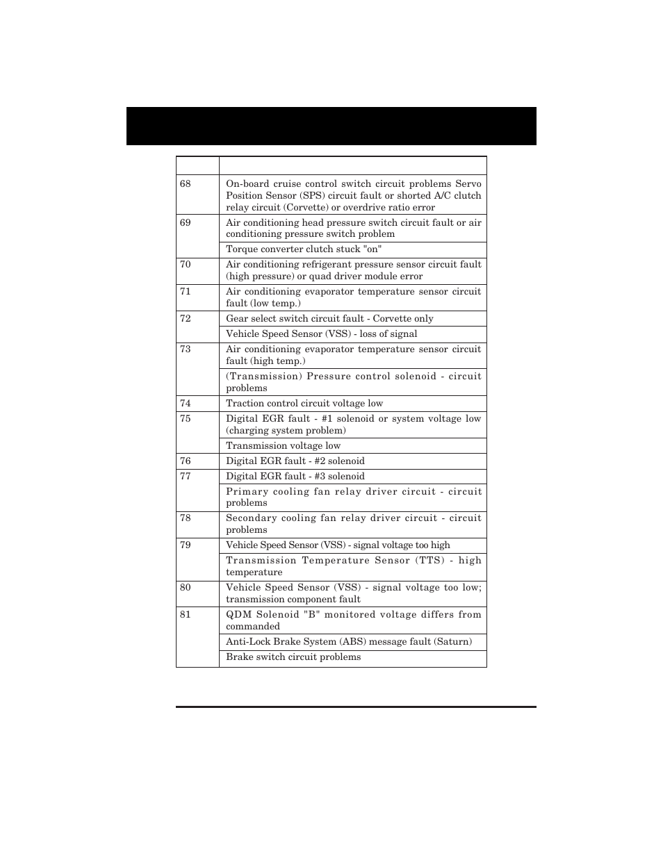Retrieving ecm codes | Equus 3123 - GM Code Reader (1982 - 1995) User Manual | Page 21 / 52