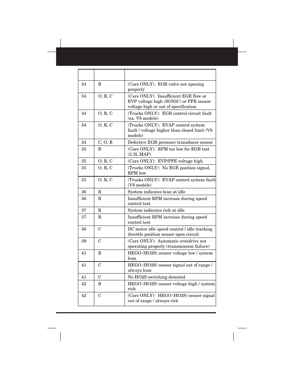 Retrieving codes | Equus 3145 - Digital Ford Code Reader (1981 - 1995) User Manual | Page 52 / 96