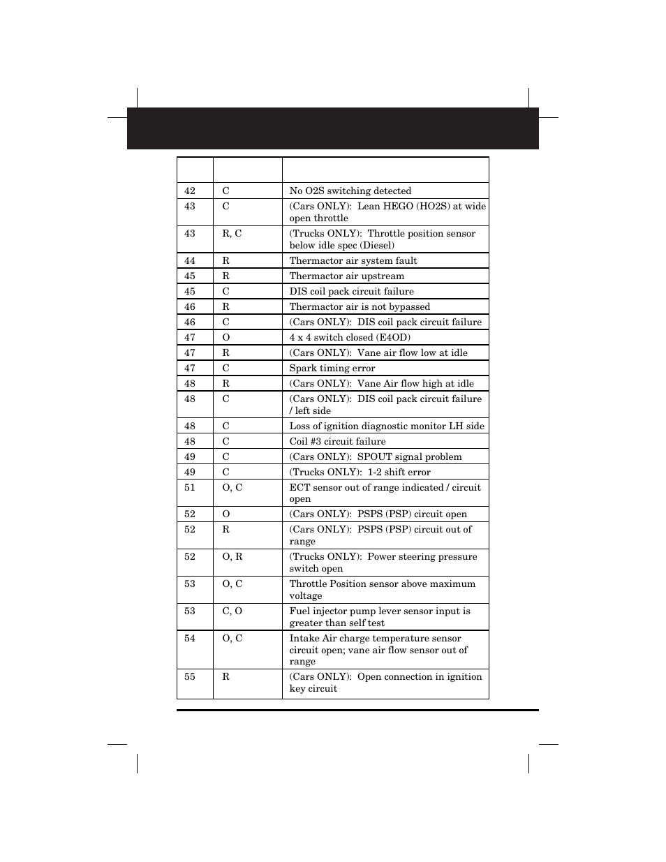 Retrieving codes | Equus 3145 - Digital Ford Code Reader (1981 - 1995) User Manual | Page 53 / 96
