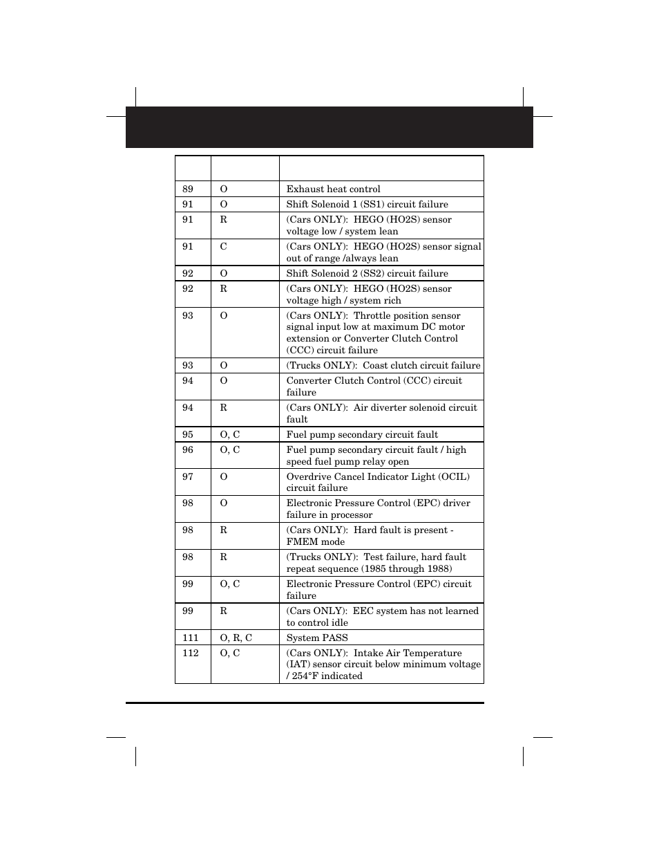 Retrieving codes | Equus 3145 - Digital Ford Code Reader (1981 - 1995) User Manual | Page 58 / 96