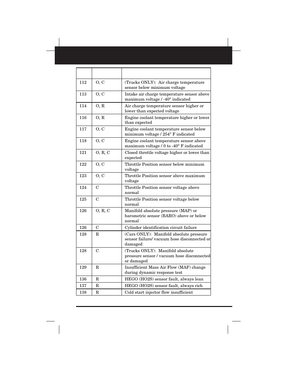Retrieving codes | Equus 3145 - Digital Ford Code Reader (1981 - 1995) User Manual | Page 59 / 96