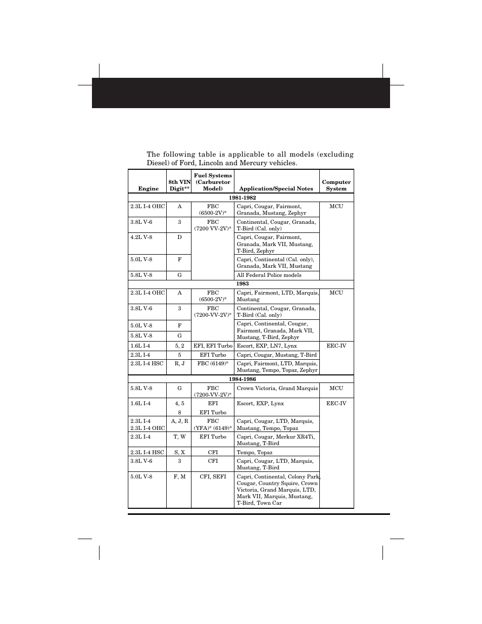 General information, Vehicles covered car, Chapter 1 4 | Equus 3145 - Digital Ford Code Reader (1981 - 1995) User Manual | Page 7 / 96