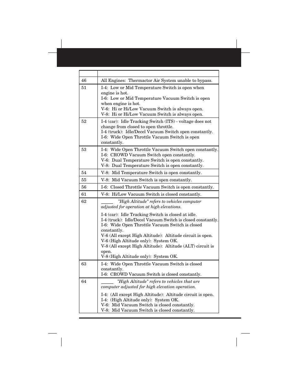Retrieving codes | Equus 3145 - Digital Ford Code Reader (1981 - 1995) User Manual | Page 75 / 96
