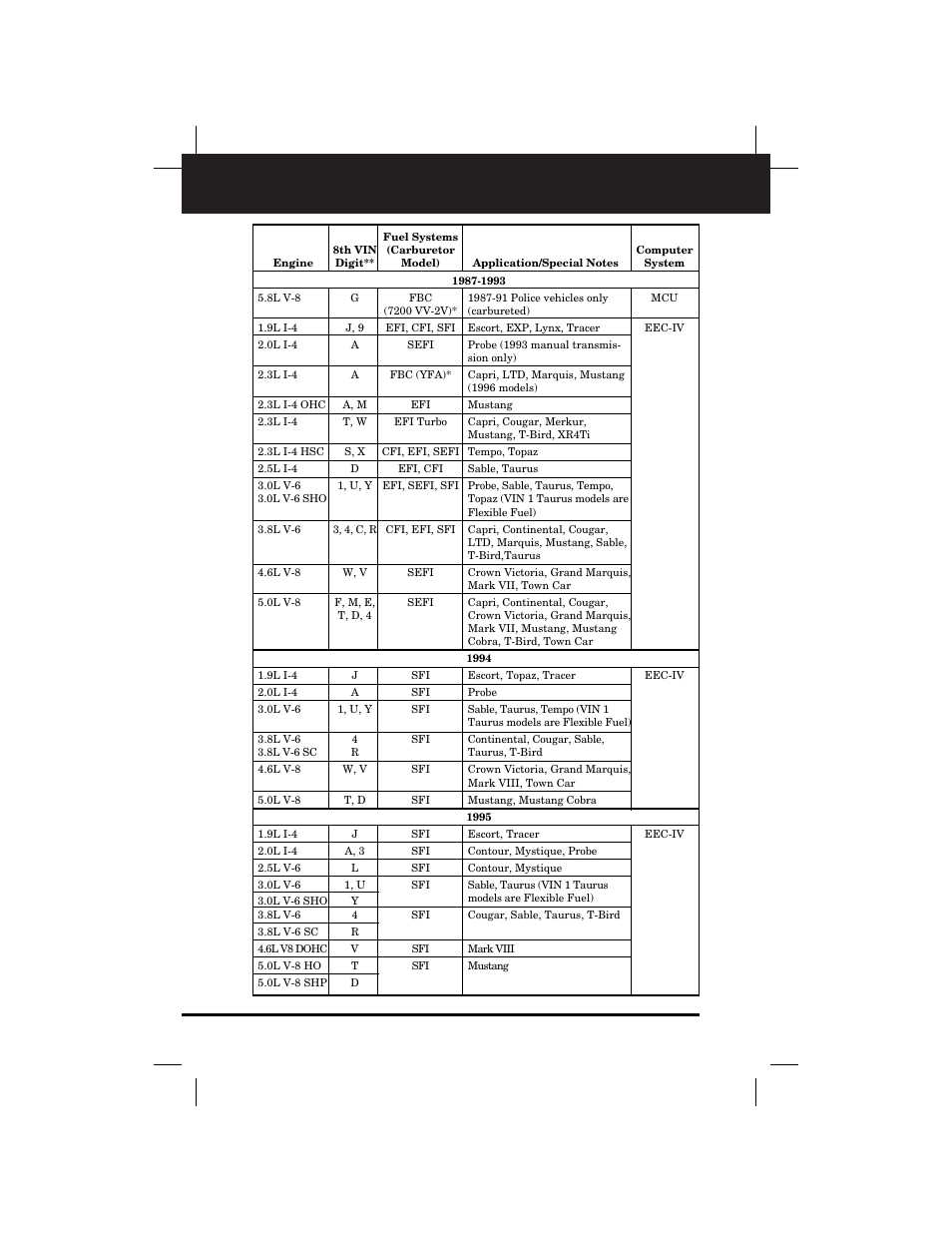 General information, 5chapter 1 | Equus 3145 - Digital Ford Code Reader (1981 - 1995) User Manual | Page 8 / 96