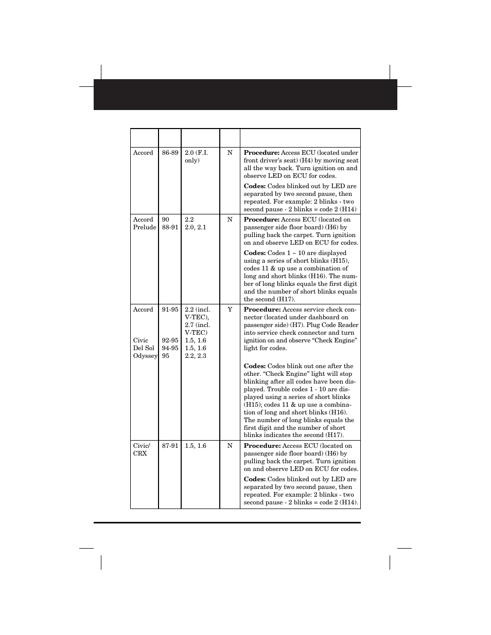 Honda/acura, 15 chapter 3 | Equus 3173 - Import Code Reader User Manual | Page 18 / 56