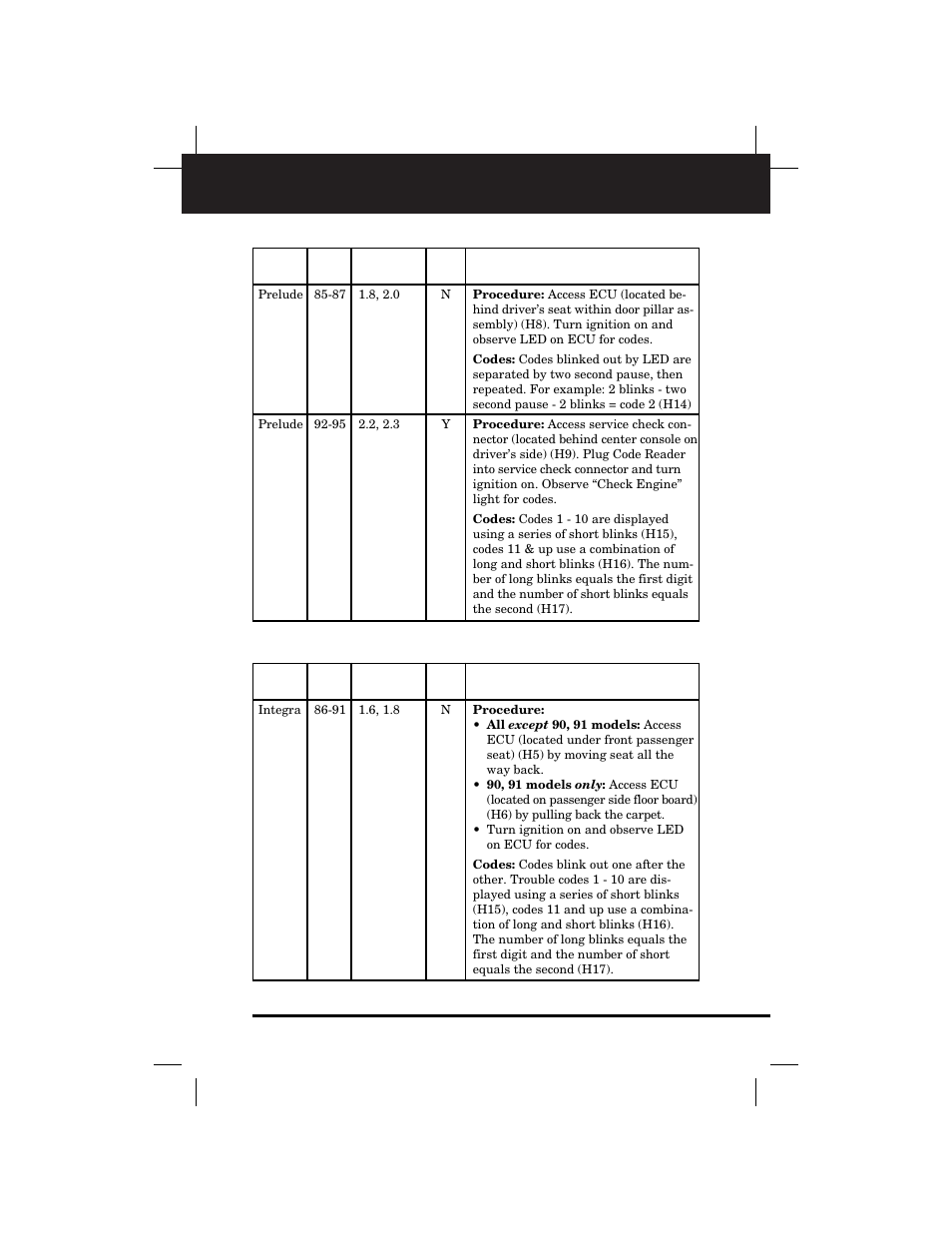 Honda/acura | Equus 3173 - Import Code Reader User Manual | Page 19 / 56