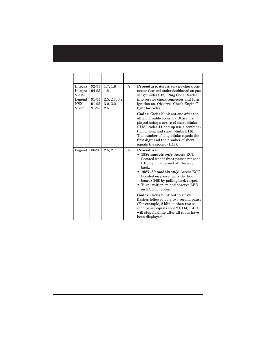 Honda/acura, 17 chapter 3 | Equus 3173 - Import Code Reader User Manual | Page 20 / 56