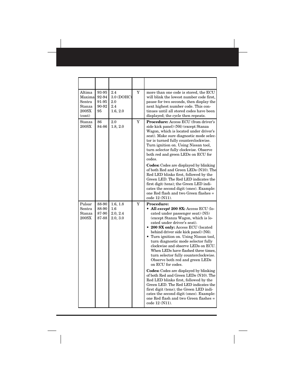 Nissan/infiniti, 25 chapter 4 | Equus 3173 - Import Code Reader User Manual | Page 28 / 56