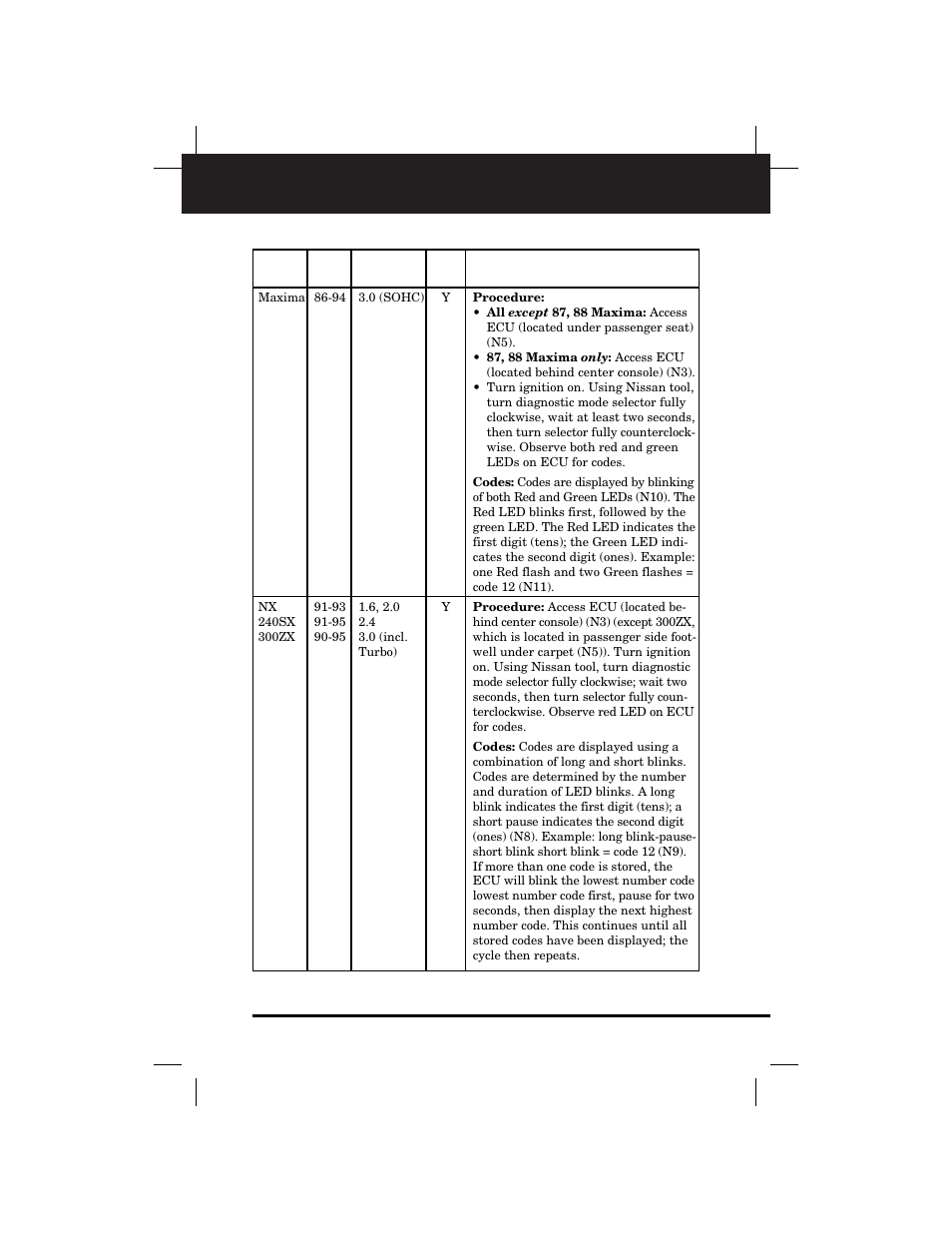 Nissan/infiniti | Equus 3173 - Import Code Reader User Manual | Page 29 / 56