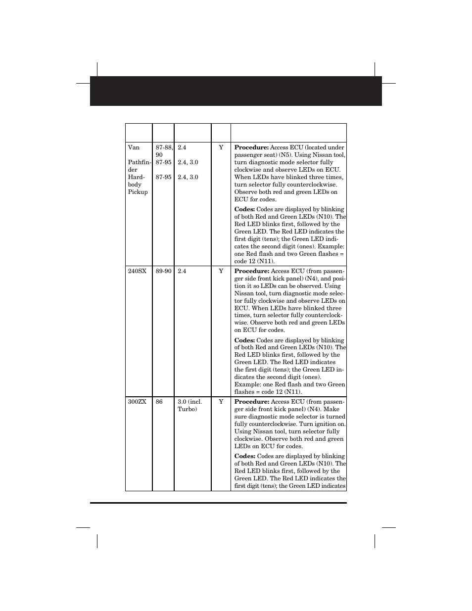 Nissan/infiniti, 27 chapter 4 | Equus 3173 - Import Code Reader User Manual | Page 30 / 56