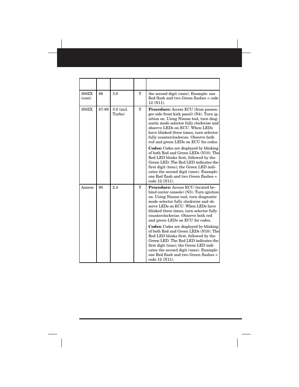 Nissan/infiniti | Equus 3173 - Import Code Reader User Manual | Page 31 / 56