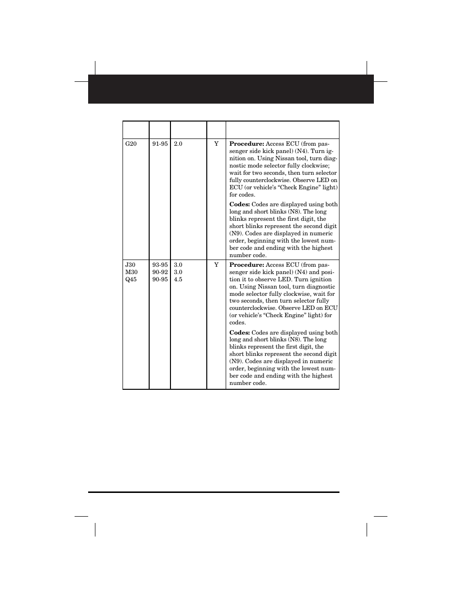 Nissan/infiniti | Equus 3173 - Import Code Reader User Manual | Page 32 / 56